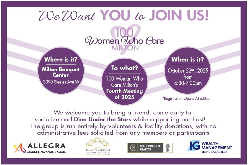 100 Women Who Care Milton - 4th Meeting of 2025