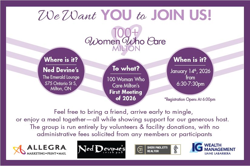 100 Women Who Care Milton - 1st Meeting of 2026