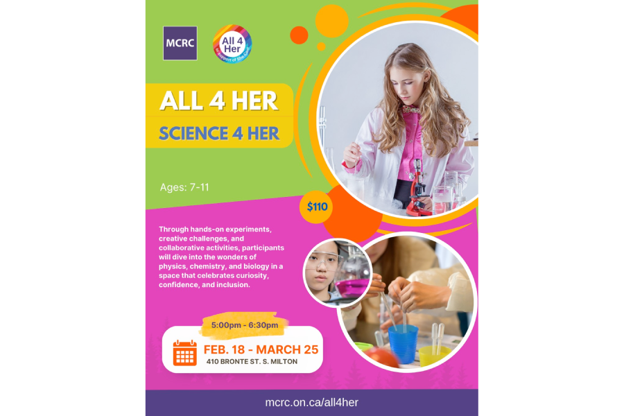 All 4 Her: Science 4 Her
