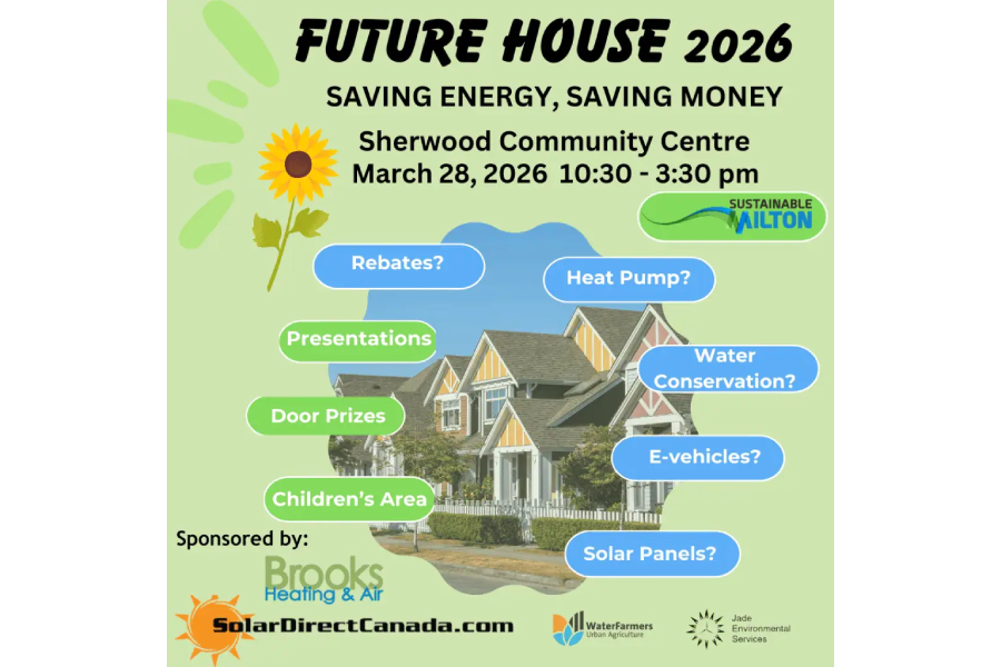 Future House 2026