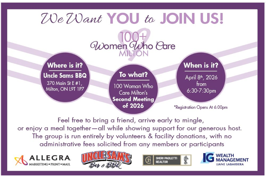 100+ Women Who Care Milton - 2nd Meeting of 2026