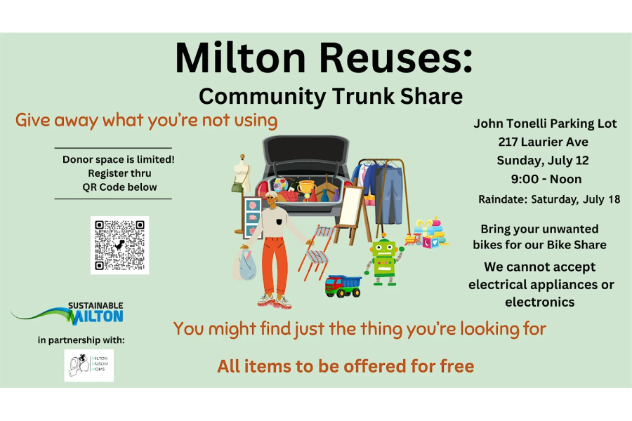 Community Trunk Share