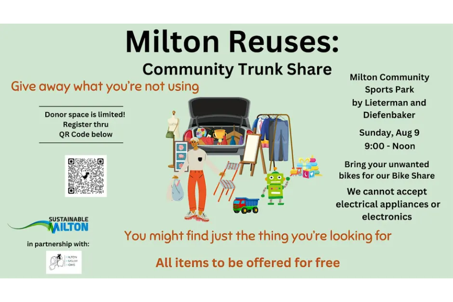 Community Trunk Share